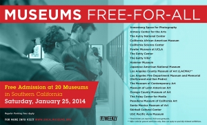 Museums Free-For-All