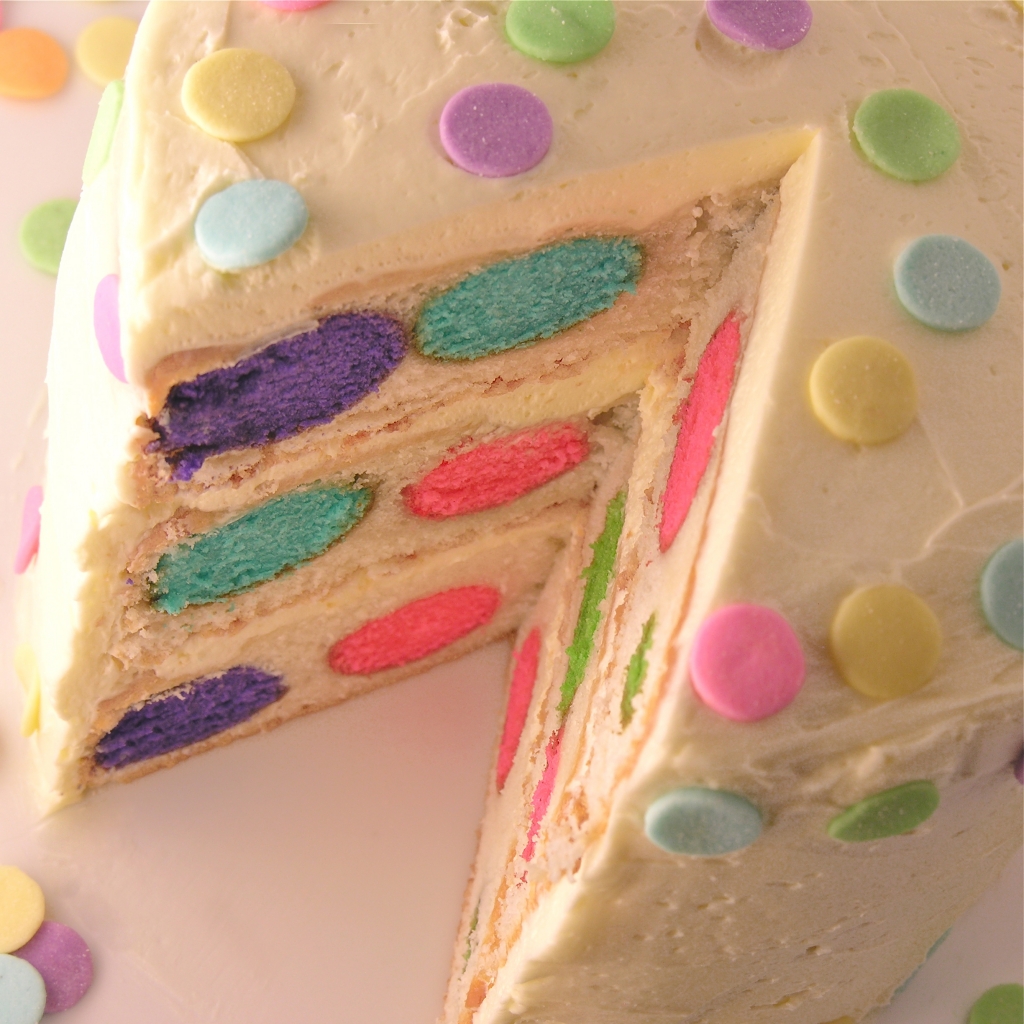 Kids Birthday Cake Ideas